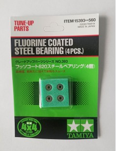 Cojinetes revestidos en fluorine